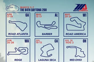 Motoamerica: Nine Rounds, 20 Superbike Races To Highlight 50th Anniversary Season Of Ama Superbike Racing