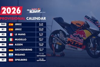 Red Bull Rookies: - Preview
