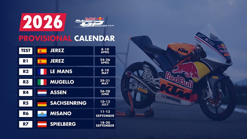 Red Bull Rookies: - Preview